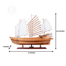 Load image into Gallery viewer, CHINESE JUNK MODEL BOAT | Museum-quality | Fully Assembled Wooden Model boats