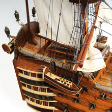 Load image into Gallery viewer, HMS VICTORY MODEL SHIP MIDSIZE WITH DISPLAY CASE FRONT OPEN | Museum-quality | Fully Assembled Wooden Ship Models

